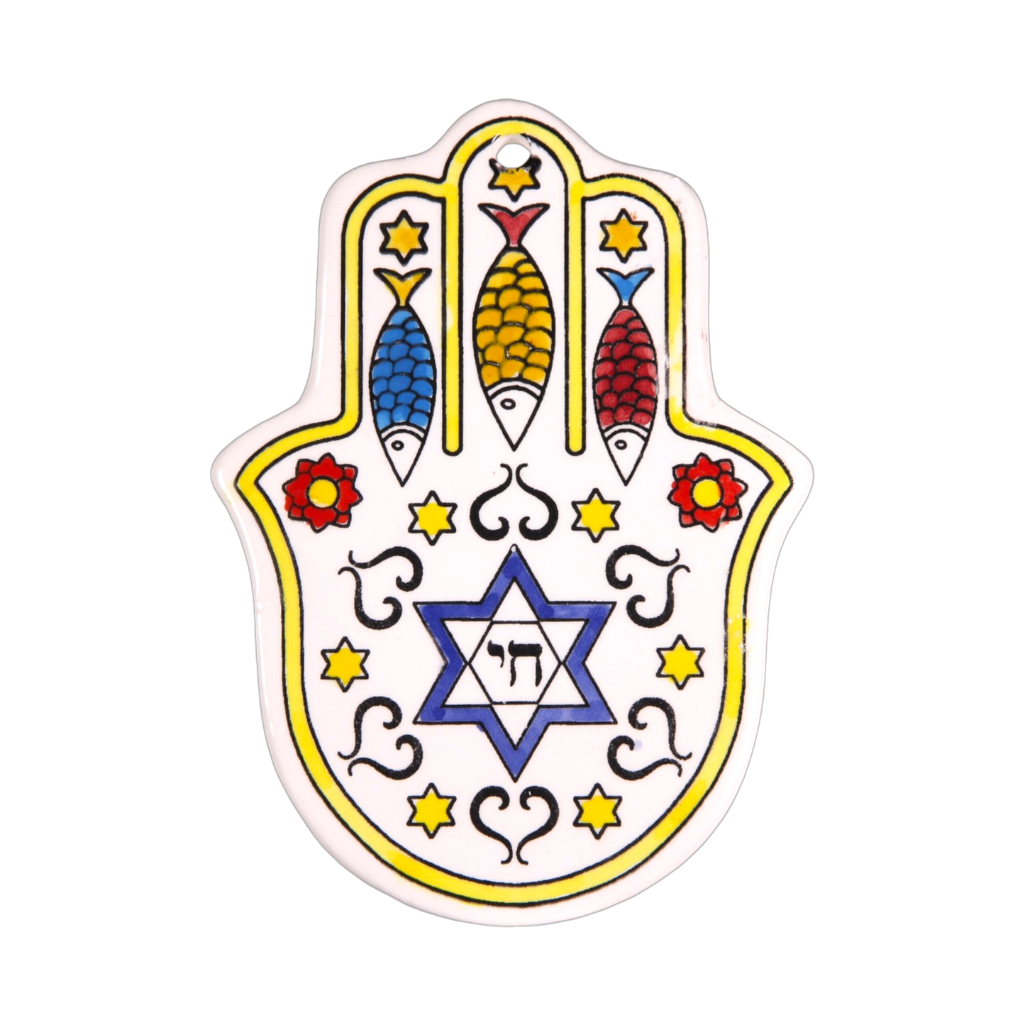 Armenian ceramic Hamsa - Symbols